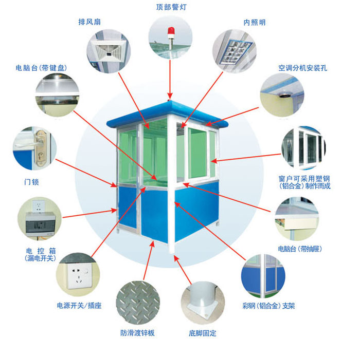 铝合金彩钢岗亭